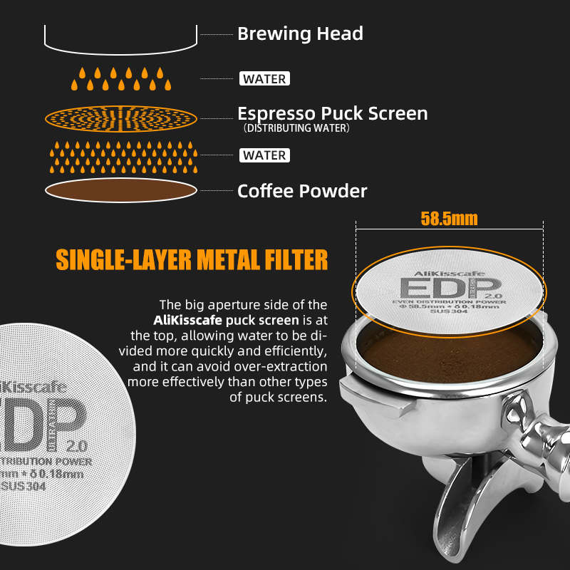 AliKisscafe Espresso Puck Scre - Coffee Equipment Rack avis et prix